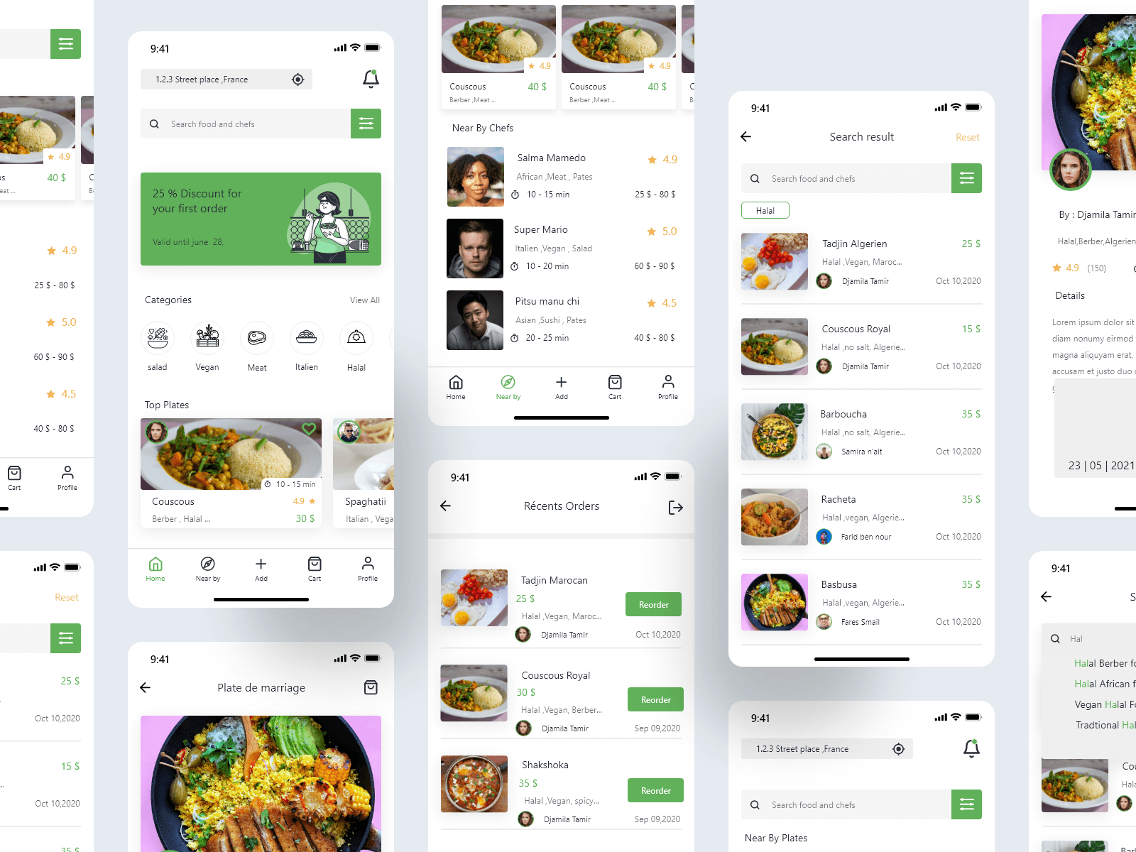 Sales Funnel Design for Software & Digital Products